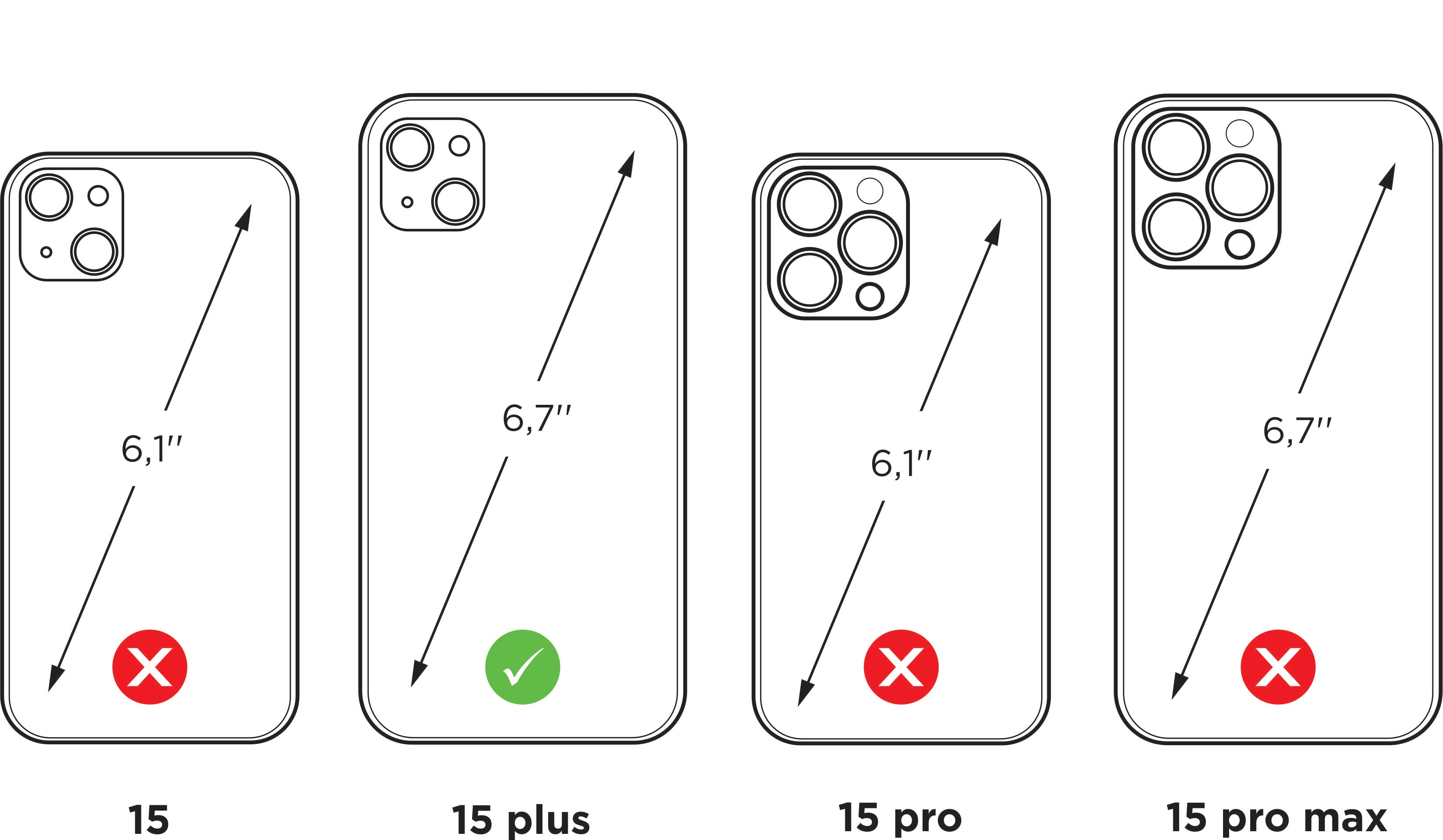 Line drawing of the iPhone 15 Plus silhouette showing the areas protected by the Marcel Robert leather cover case
