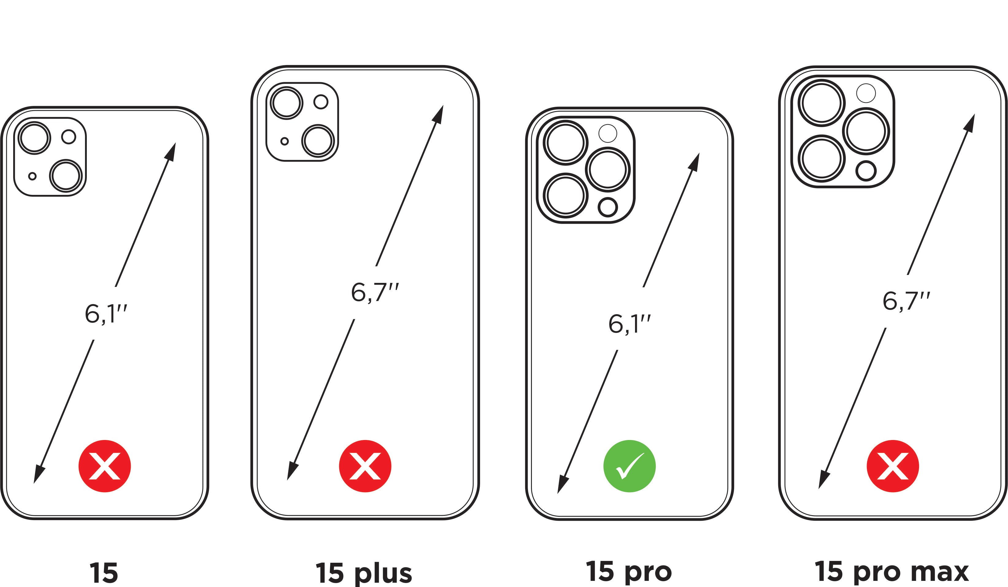 Compatibility guide illustration showing Marcel Robert leather case fits iPhone 15 Pro, not compatible with iPhone 15, 15 plus or 15 Pro Max