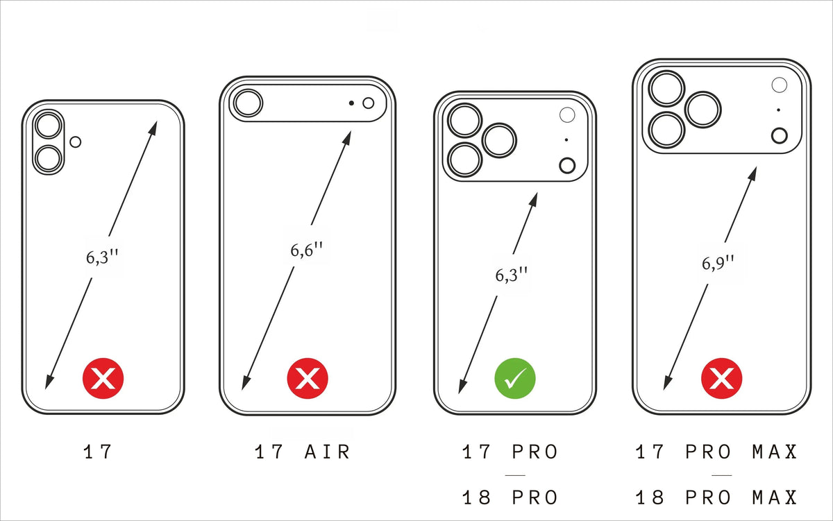 Compatibility diagram: case fits iPhone 18 Pro and iPhone 17 Pro only, not iPhone 17, 17 Air, 17 Pro Max or 18 Pro Max