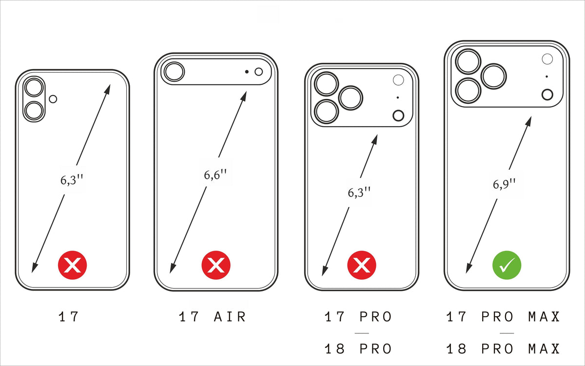Compatibility diagram: case fits iPhone 18 Pro Max and iPhone 17 Pro Max only, not iPhone 17, 17 Air, 17 Pro or 18 Pro
