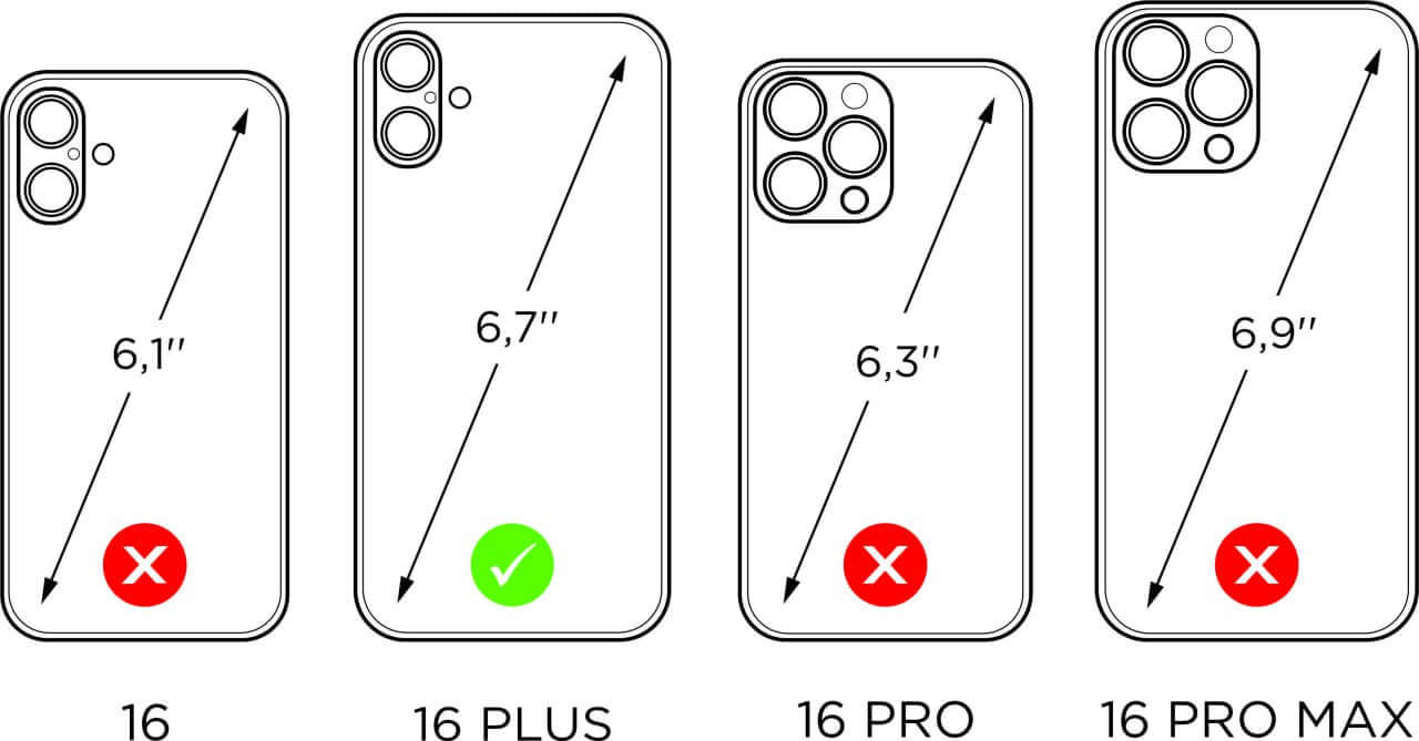 Case iPhone 16 Plus – illustration showing iPhone 16 model compatibility guide to help customers choose the right case model